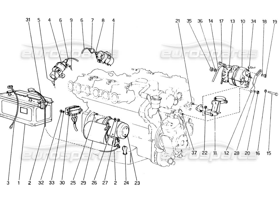 ferrari 365 gt4 2+2 (1973) current generating system - starter motor part diagram