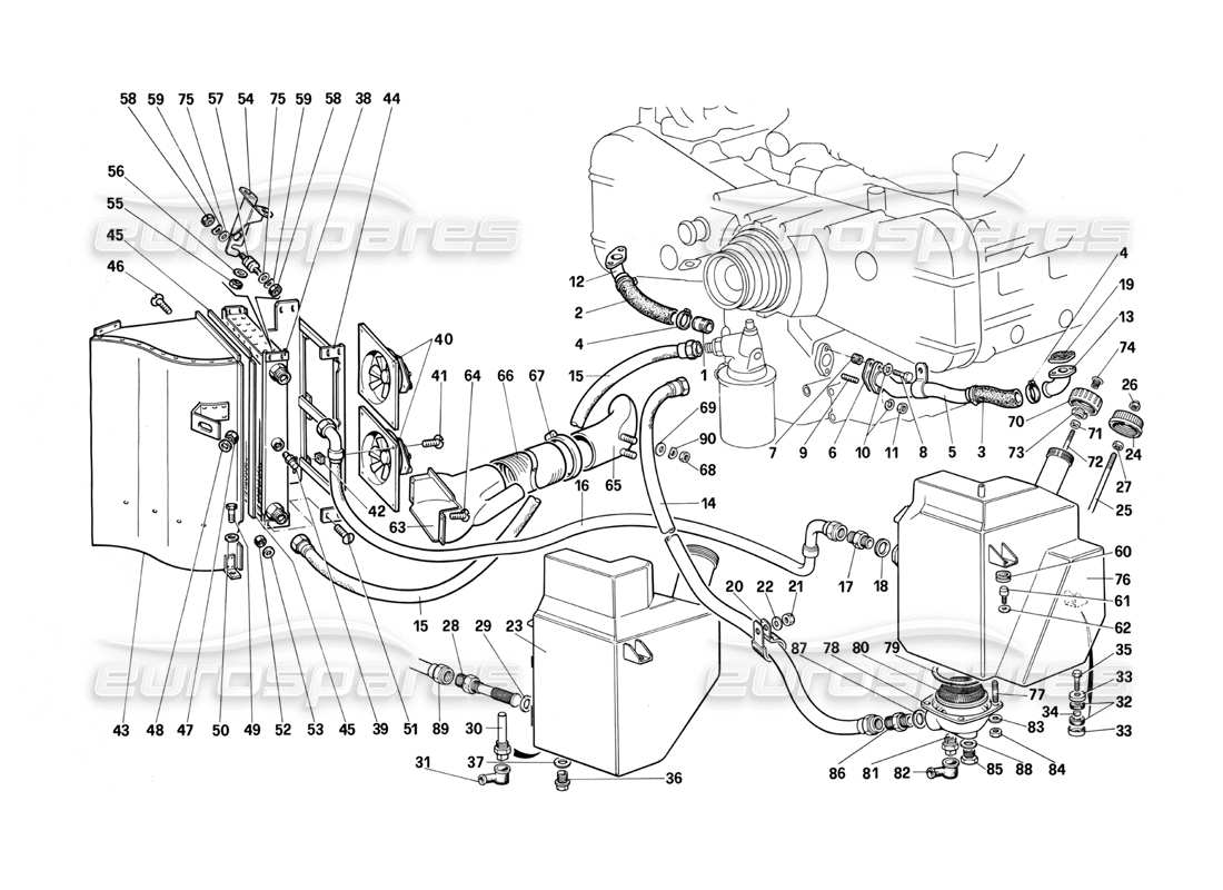 ferrari testarossa (1987) lubrication part diagram