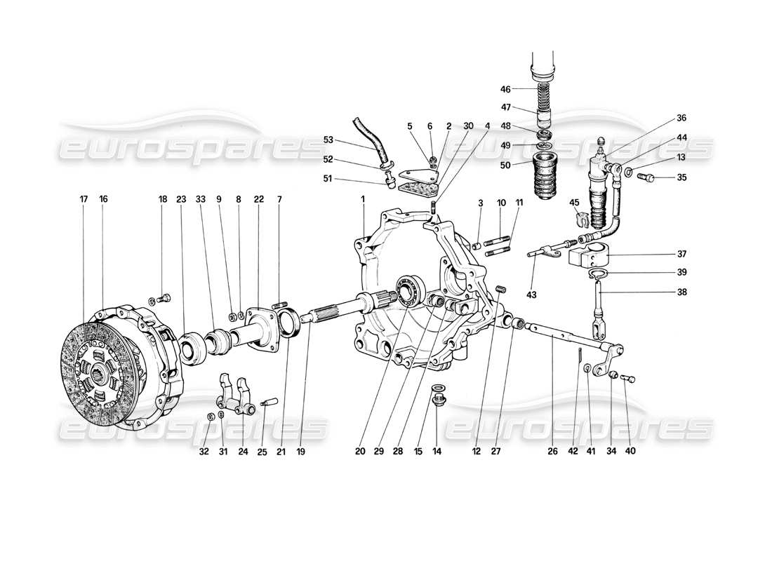 ferrari mondial 3.0 qv (1984) clutch and controls part diagram