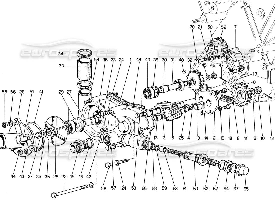 ferrari 365 gt4 2+2 (1973) oil and water pumps part diagram