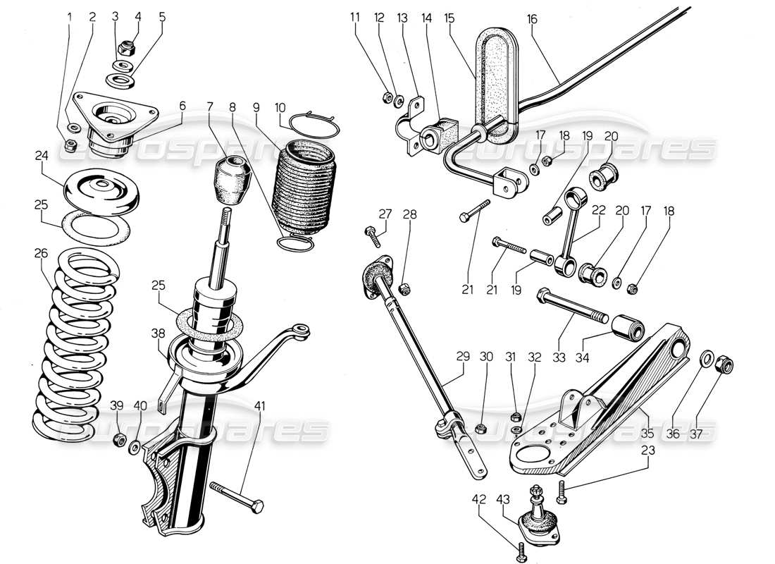 lamborghini jalpa 3.5 (1984) front suspension part diagram