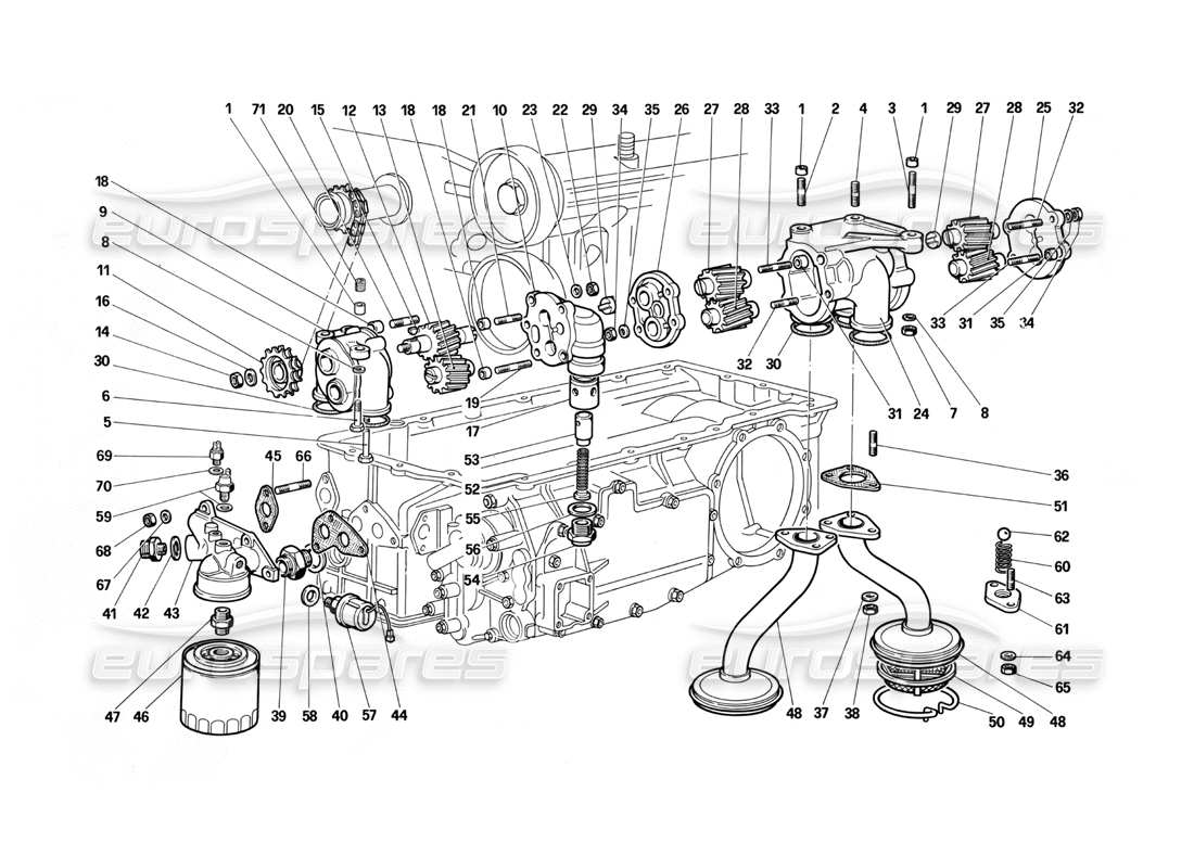 ferrari testarossa (1987) lubrication - pumps and oil filter part diagram