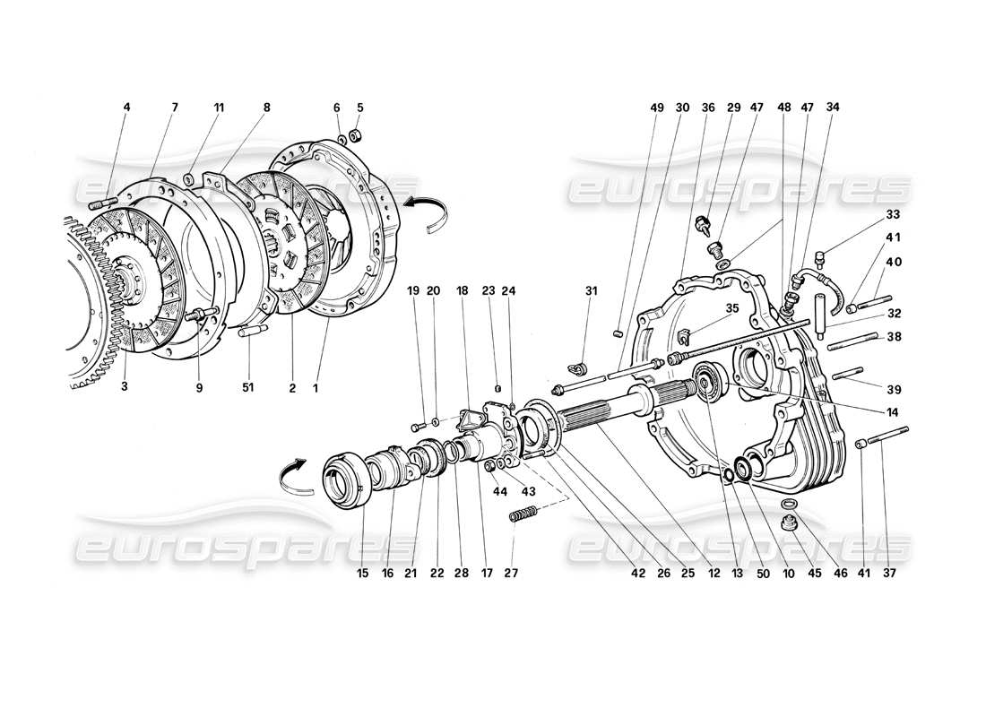 ferrari testarossa (1990) clutch controls (until car no. 80094 - 80145 ch - 80176 us) part diagram