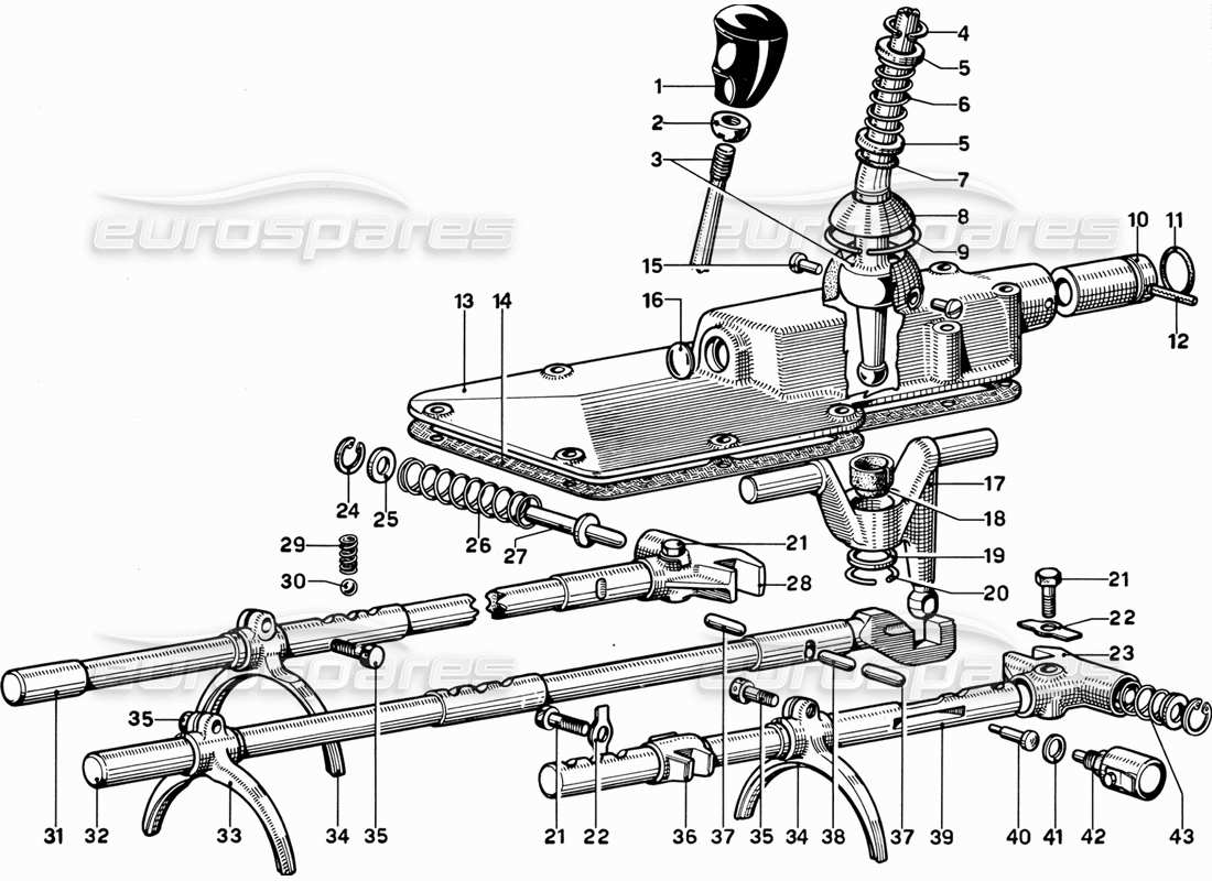 ferrari 365 gt 2+2 (mechanical) gear box controls part diagram