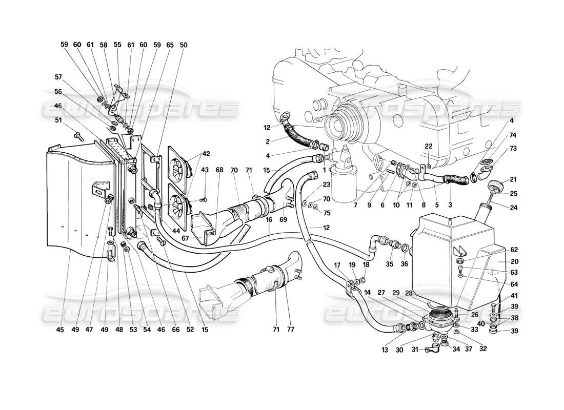 ferrari testarossa (1990) lubrication part diagram