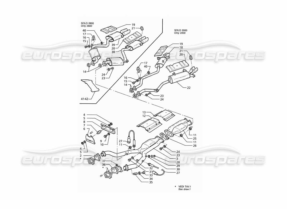 maserati ghibli 2.8 (abs) exhaust system part diagram