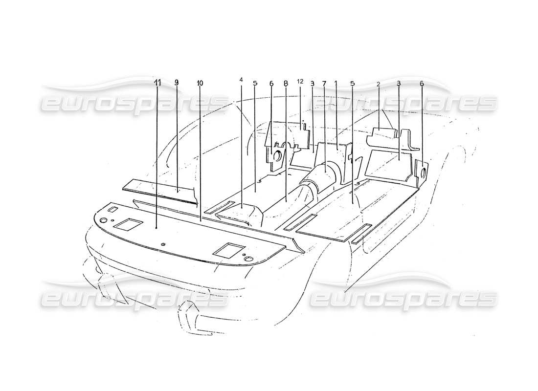 ferrari 330 gtc / 365 gtc (coachwork) inner under carpets (isolanti) part diagram