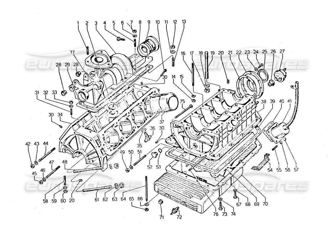 lamborghini urraco p250 / p250s cylinder block and sump parts diagram