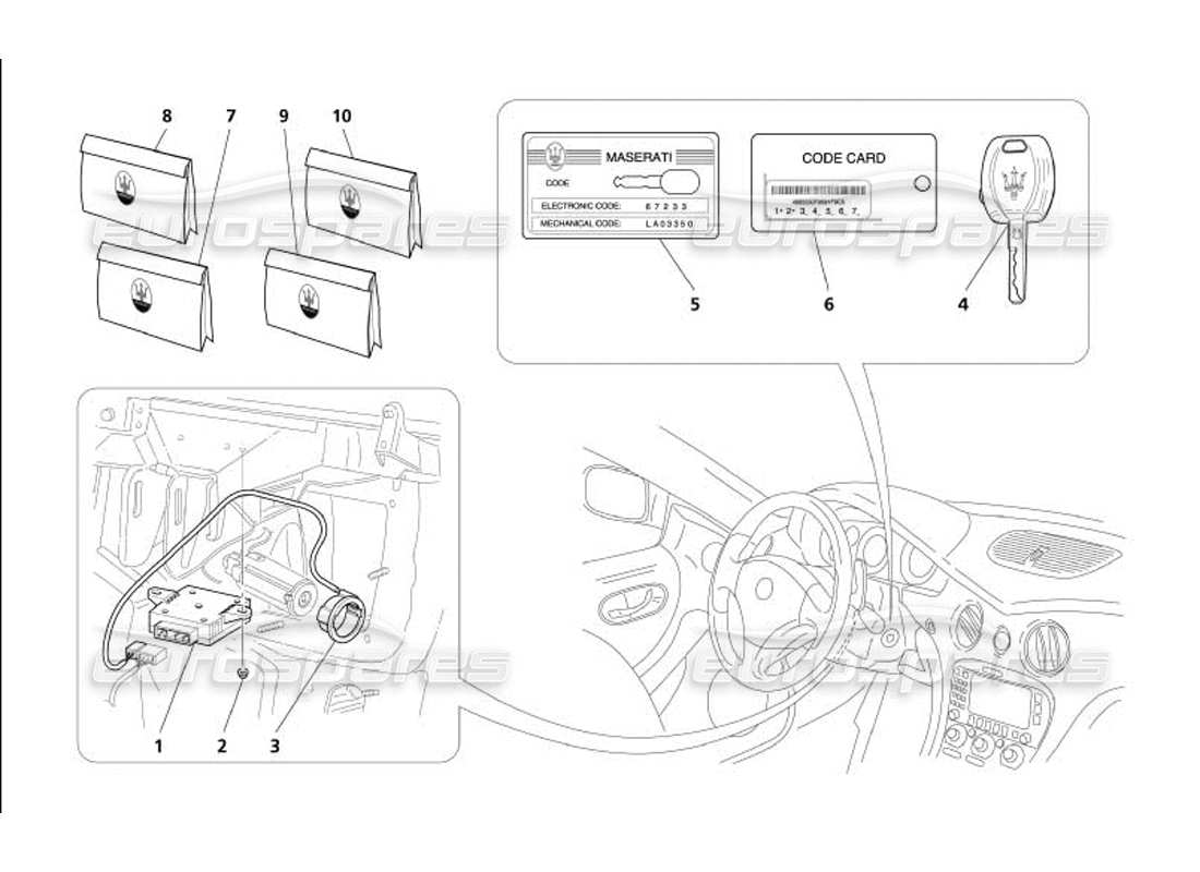 maserati 4200 coupe (2005) immobilizer kit part diagram