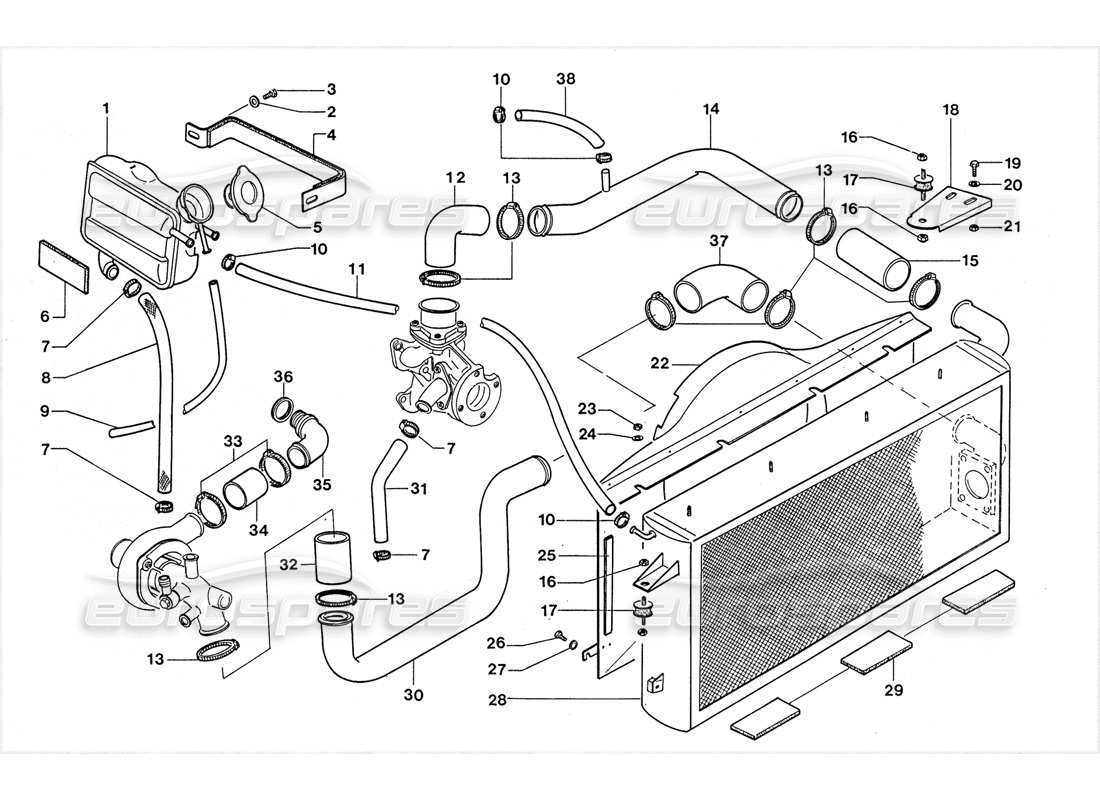 lamborghini lm002 (1988) cooling system part diagram