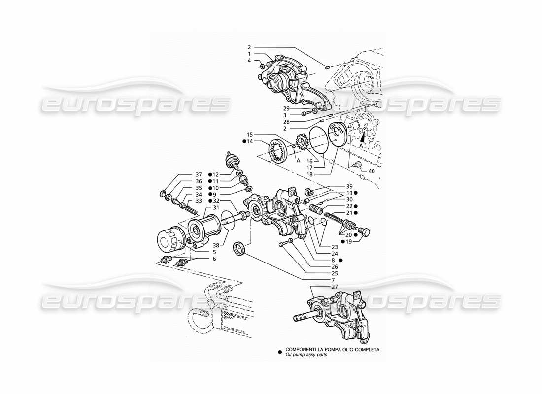 maserati ghibli 2.8 (abs) oil pump and water pump part diagram