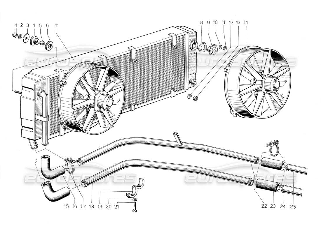 lamborghini jalpa 3.5 (1984) radiator and coolant system part diagram