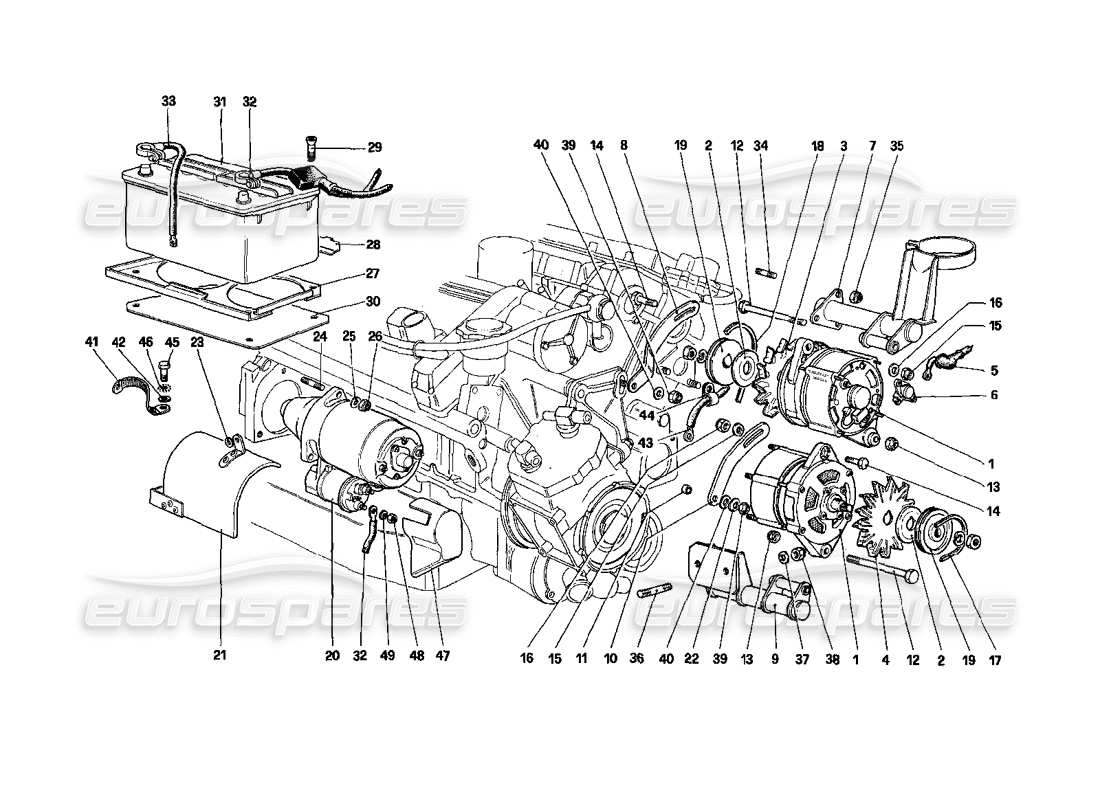 ferrari 412 (mechanical) alternators and starting motor part diagram