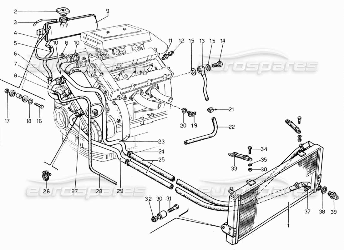 ferrari 206 gt dino (1969) cooling part diagram