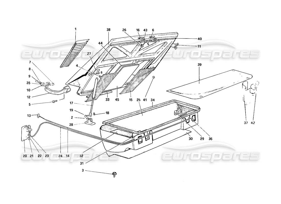 ferrari 308 quattrovalvole (1985) rear bonnet and luggage compartment covering part diagram