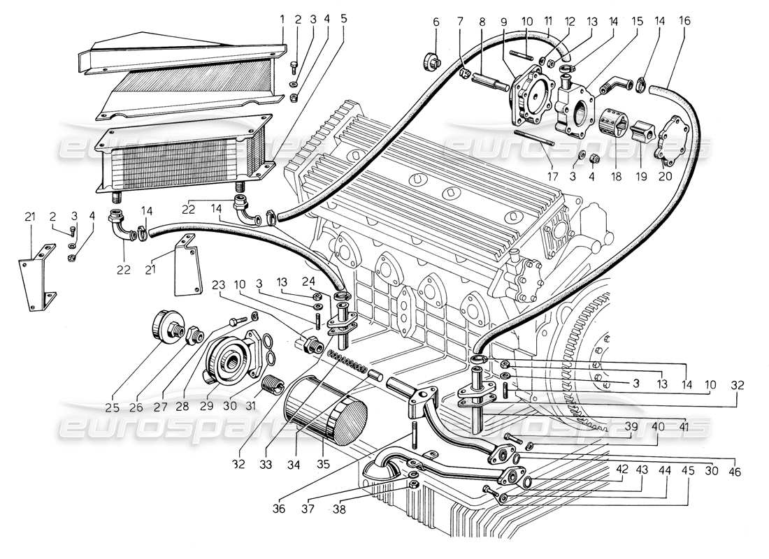 lamborghini jalpa 3.5 (1984) oil pump and system part diagram