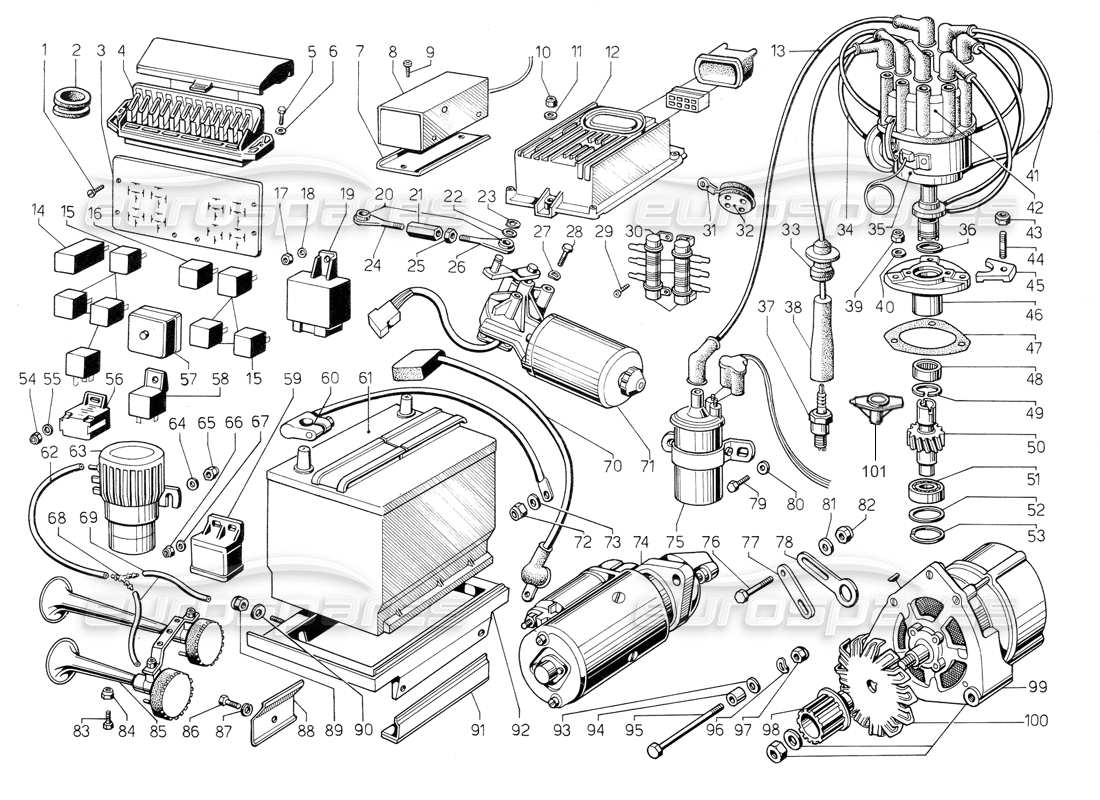 lamborghini jalpa 3.5 (1984) electrical system part diagram