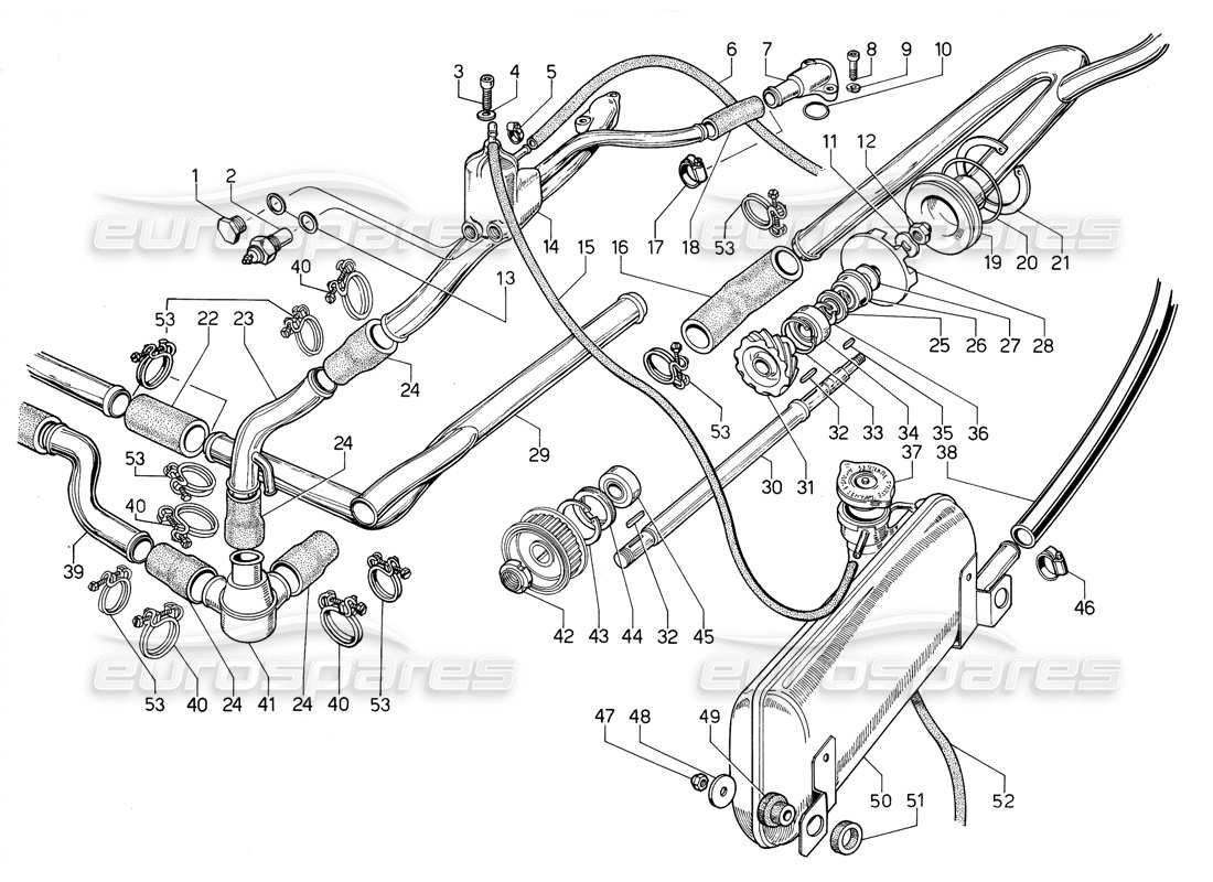 lamborghini jalpa 3.5 (1984) water pump and system part diagram