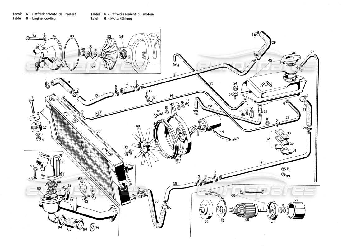 maserati merak 3.0 engine cooling part diagram