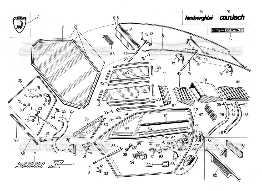 lamborghini countach 5000 qv (1985) glasses, gaskets and controls part diagram