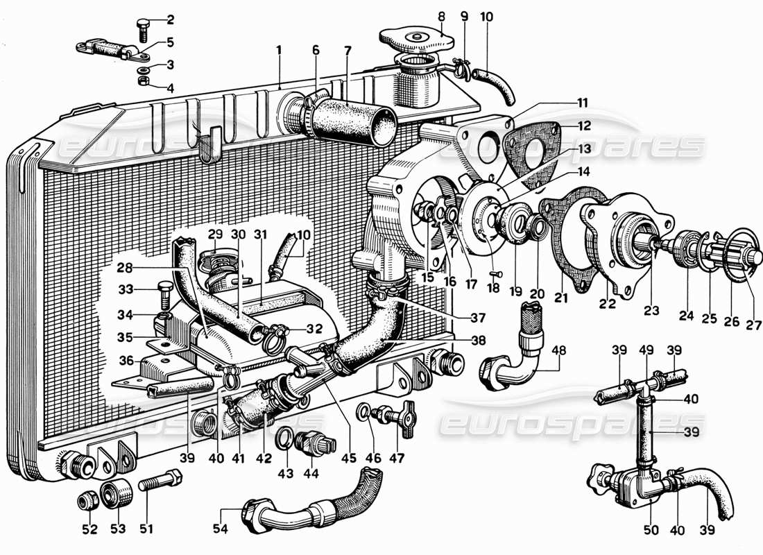 ferrari 365 gt 2+2 (mechanical) radiator and water pump part diagram