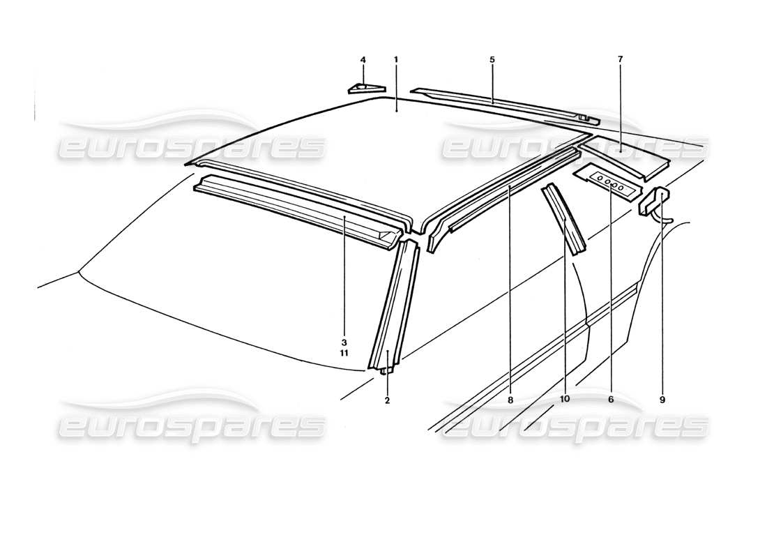 ferrari 400 gt / 400i (coachwork) roof panels part diagram