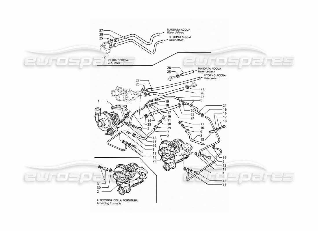 maserati ghibli 2.8 (abs) water cooled turboblowers part diagram