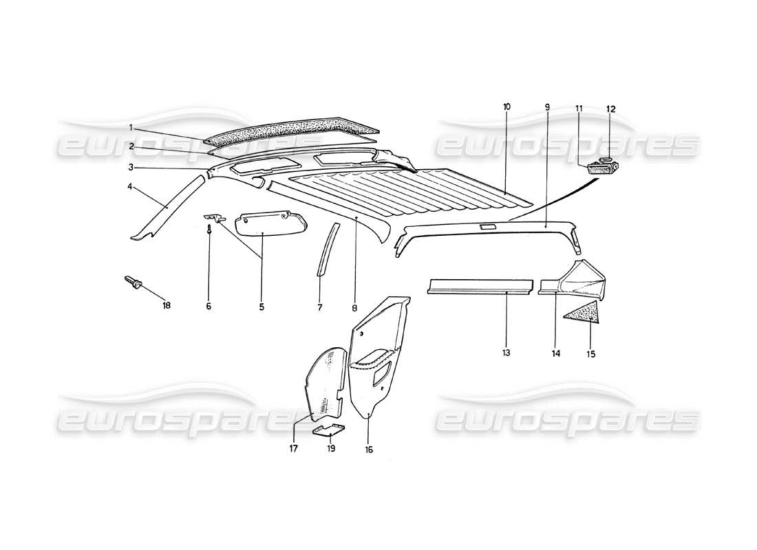 ferrari 208 gt4 dino (1975) interior trim and accessories part diagram