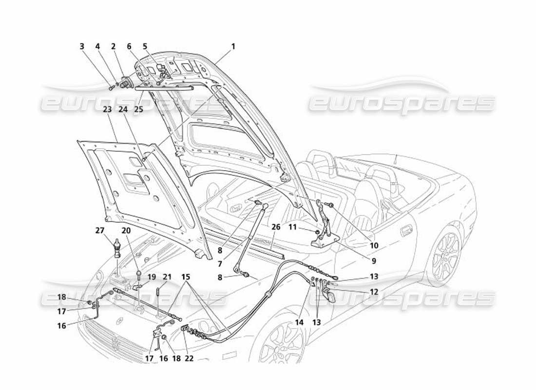 maserati 4200 spyder (2005) engine bonnet and opening device part diagram