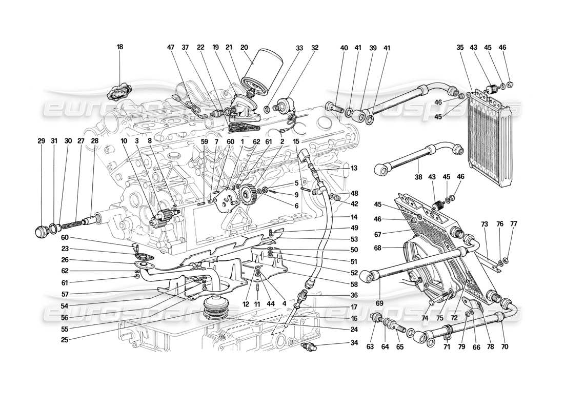 ferrari mondial 3.0 qv (1984) lubrication system part diagram