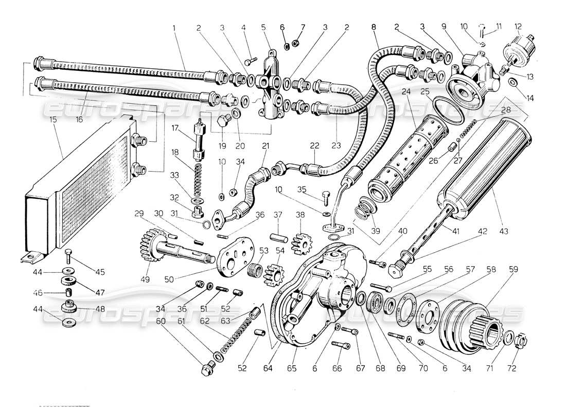 lamborghini countach lp400 oil pump and system part diagram