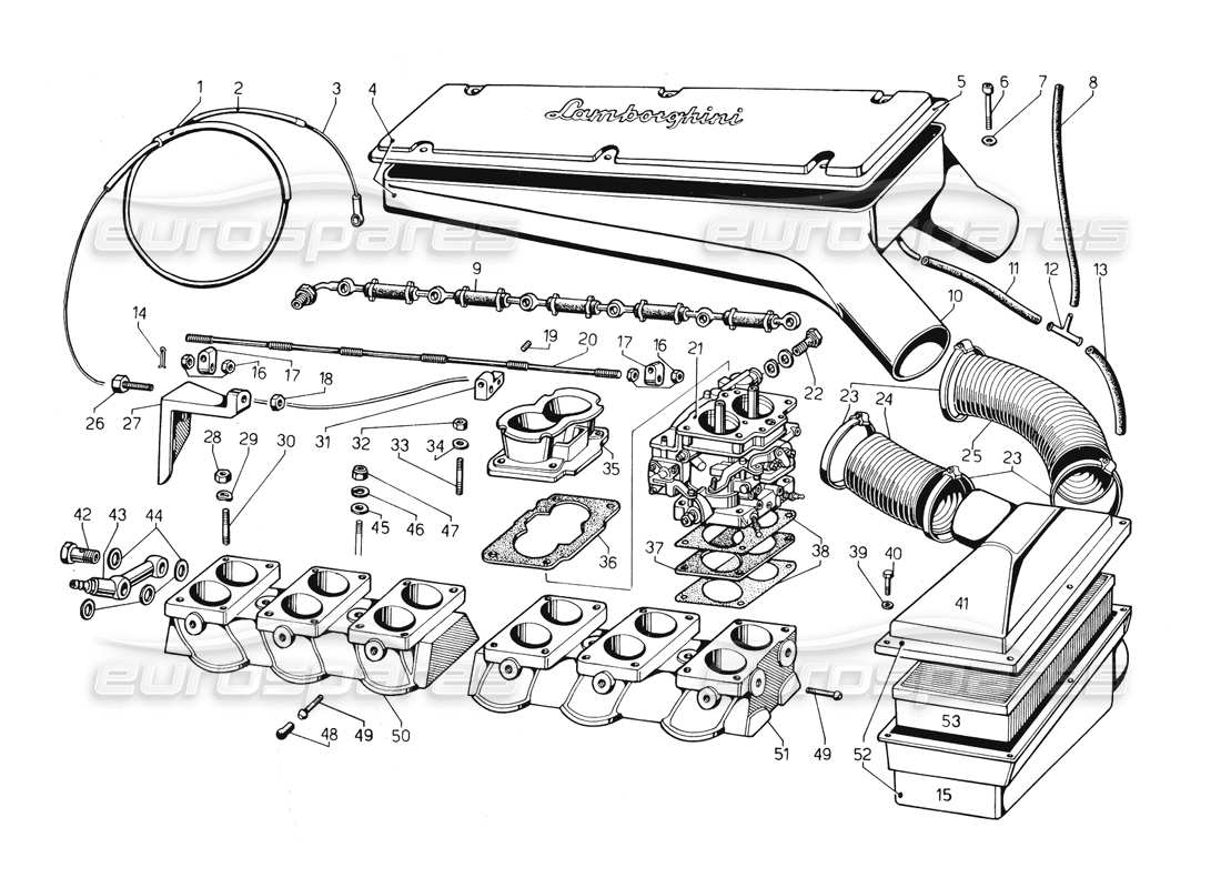 lamborghini countach 5000 qv (1985) fuel system parts diagram