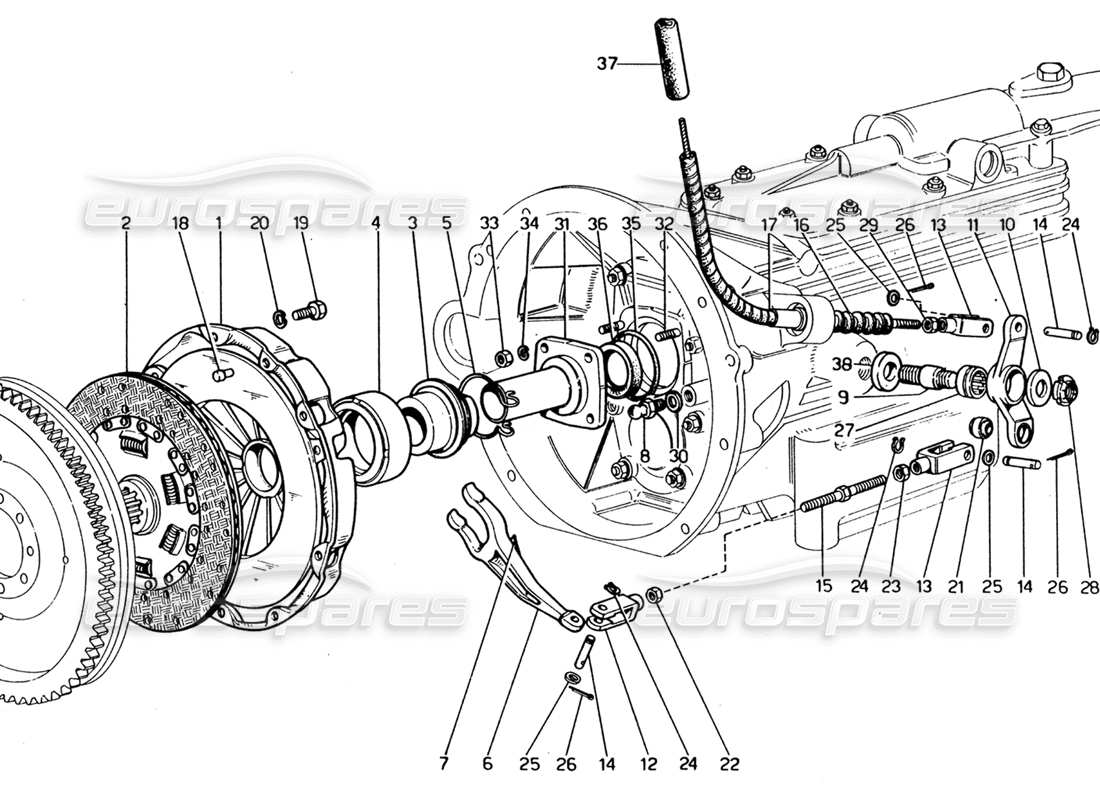 ferrari 365 gt4 2+2 (1973) clutch and controls part diagram