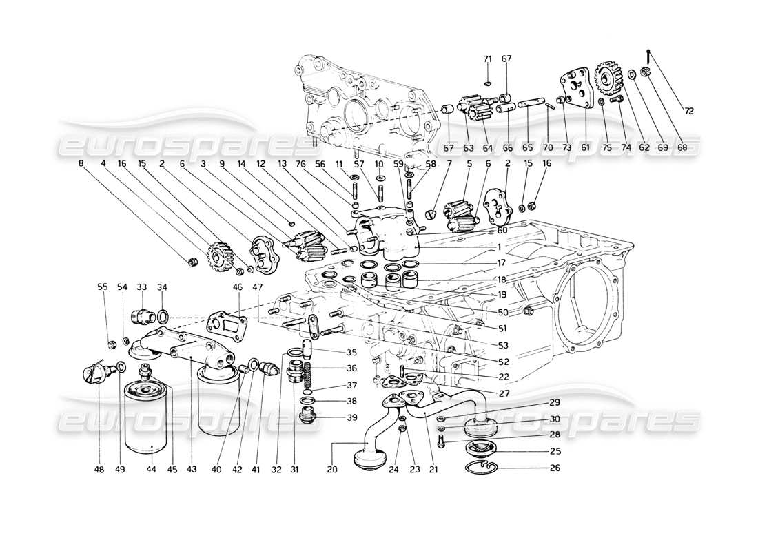 ferrari 512 bb lubrication - pumps and oil filters part diagram