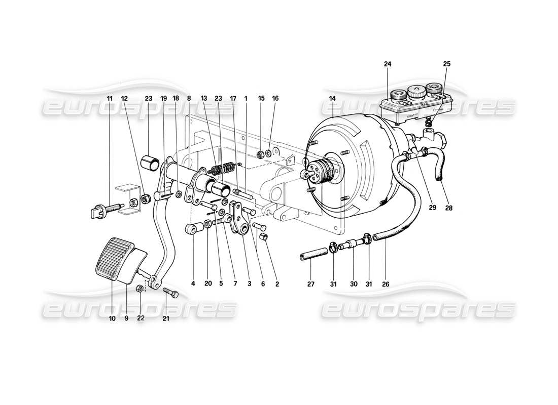 ferrari 400i (1983 mechanical) brakes hydraulic controll (400 gt - valid for rhd versions) part diagram