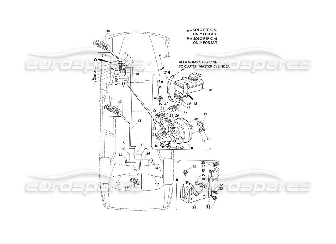 maserati qtp v8 evoluzione abs hydraulic brake lines (lhd) part diagram