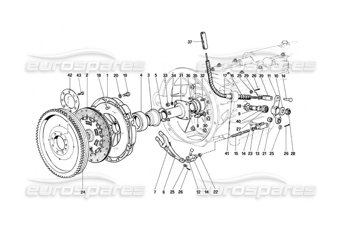 ferrari 400i (1983 mechanical) clutch system and control (400 gt) part diagram