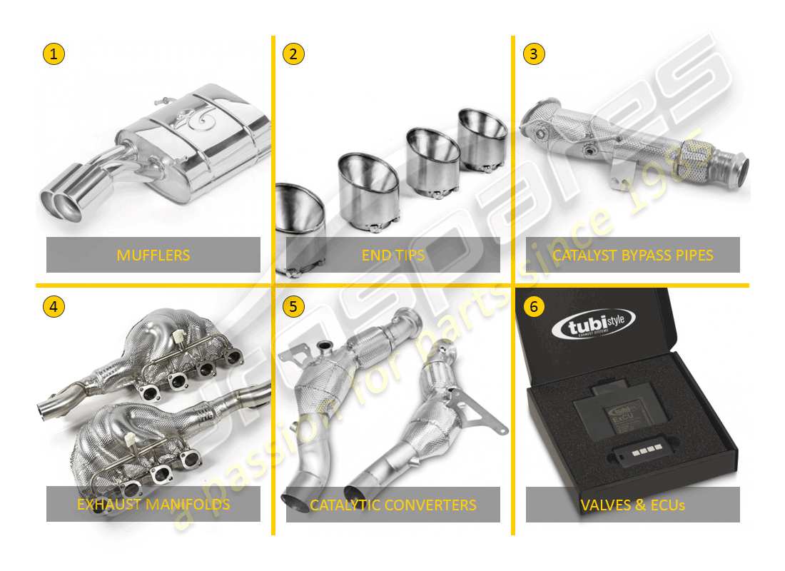 a part diagram from the tubi lamborghini parts catalogue