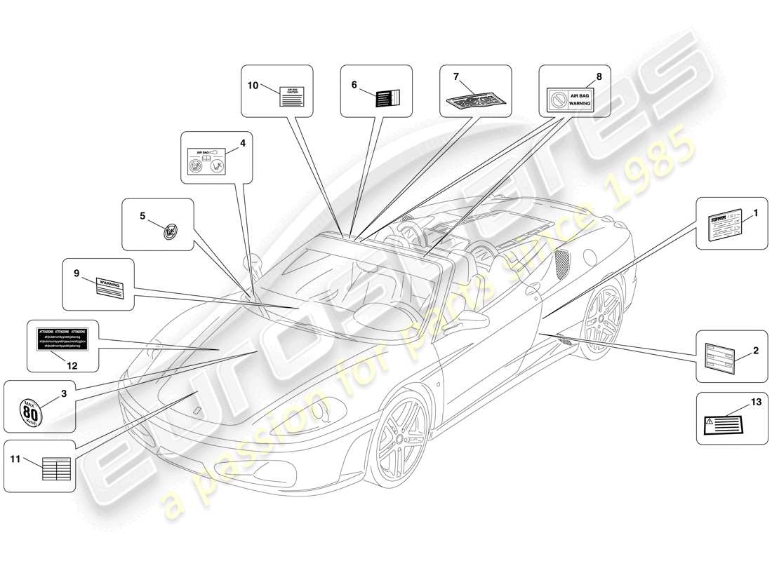 ferrari f430 spider (rhd) adhesive labels and plaques part diagram