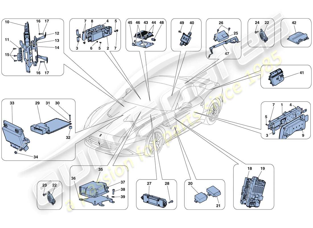 ferrari california t (rhd) vehicle ecus part diagram