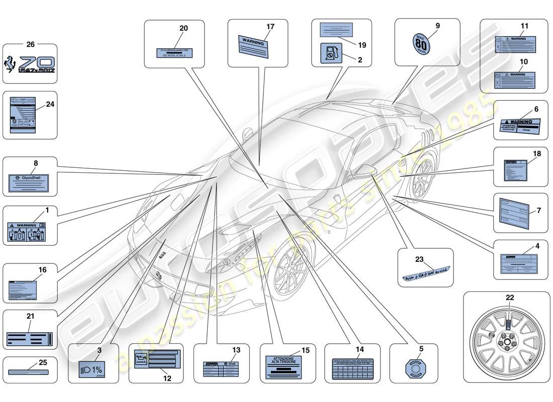 ferrari f12 tdf (rhd) adhesive labels and plaques part diagram