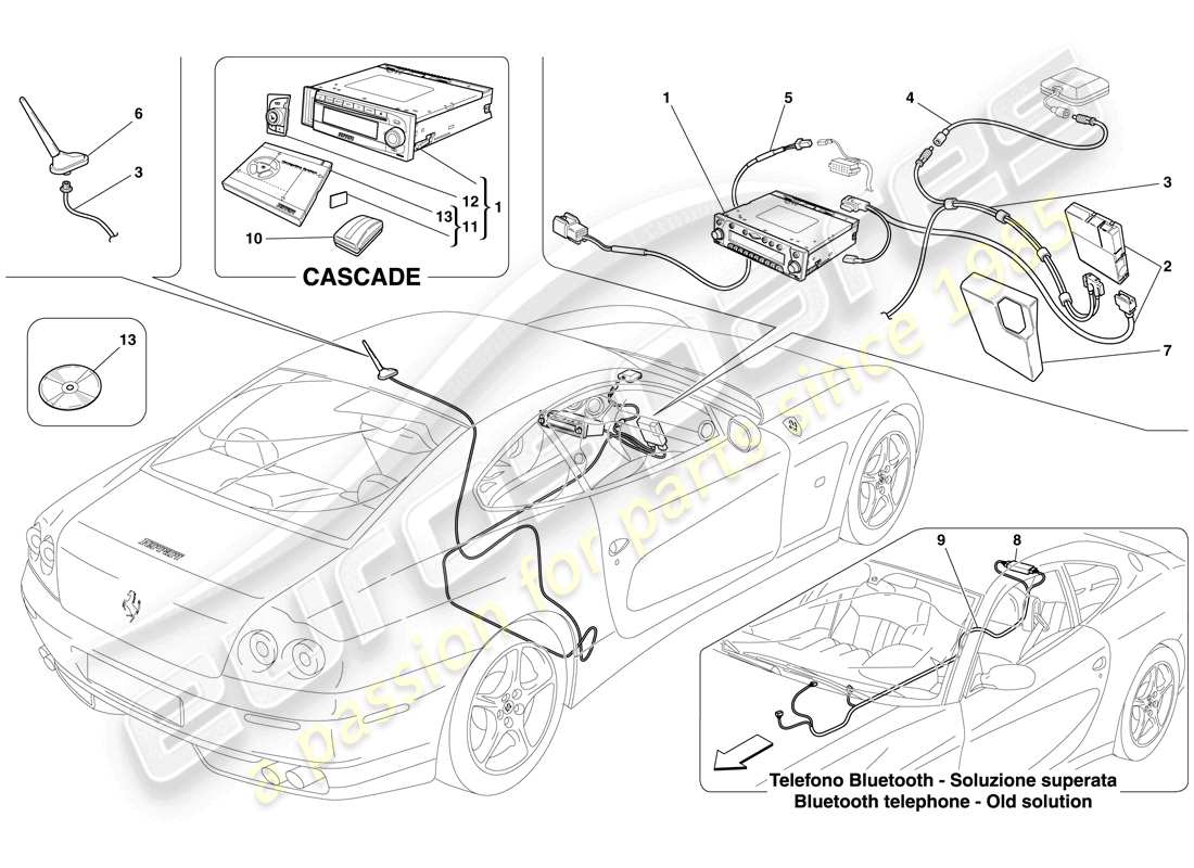 ferrari 612 scaglietti (europe) pro online telephone-gps module part diagram