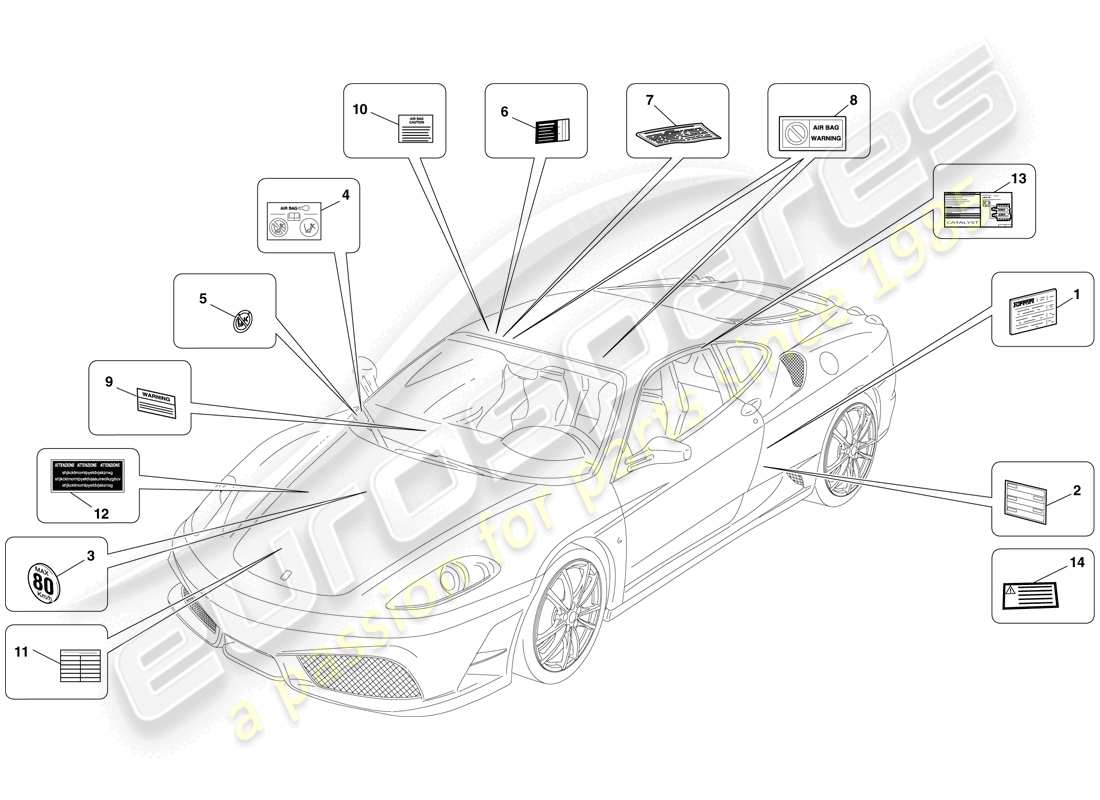 ferrari f430 scuderia spider 16m (usa) adhesive labels and plaques part diagram