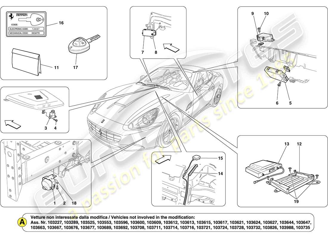 ferrari california (usa) alarm and immobilizer system part diagram