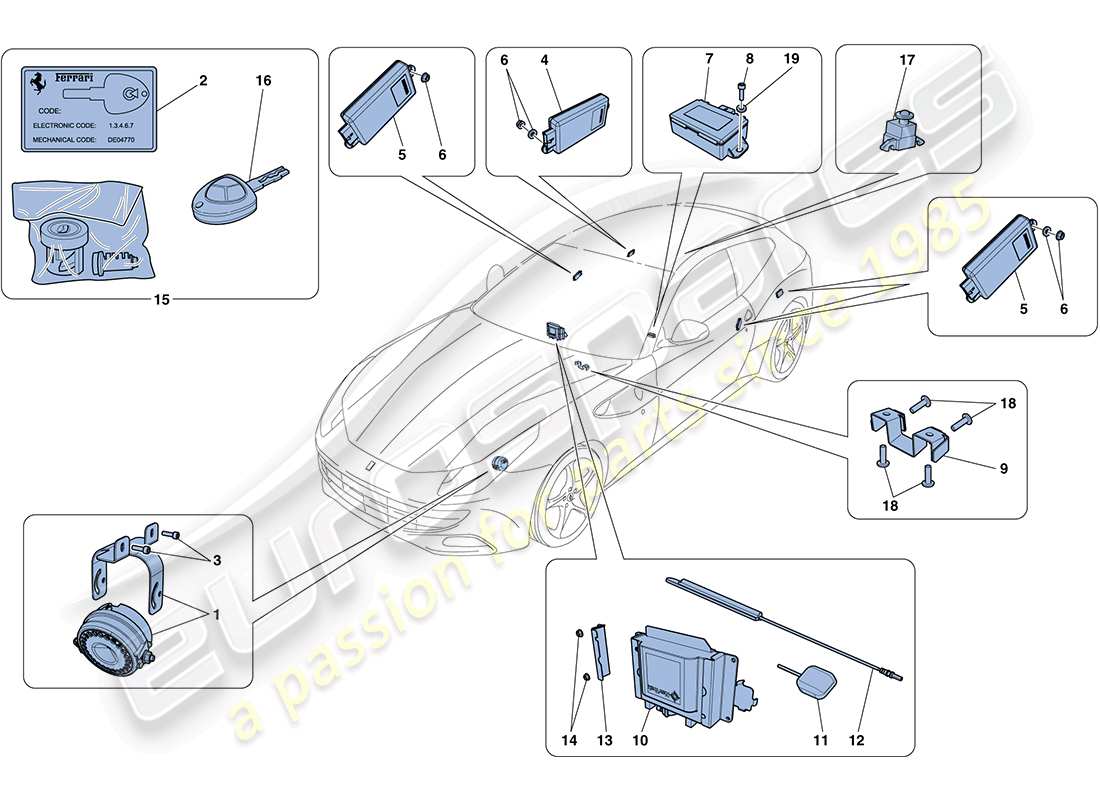 ferrari ff (europe) antitheft system part diagram