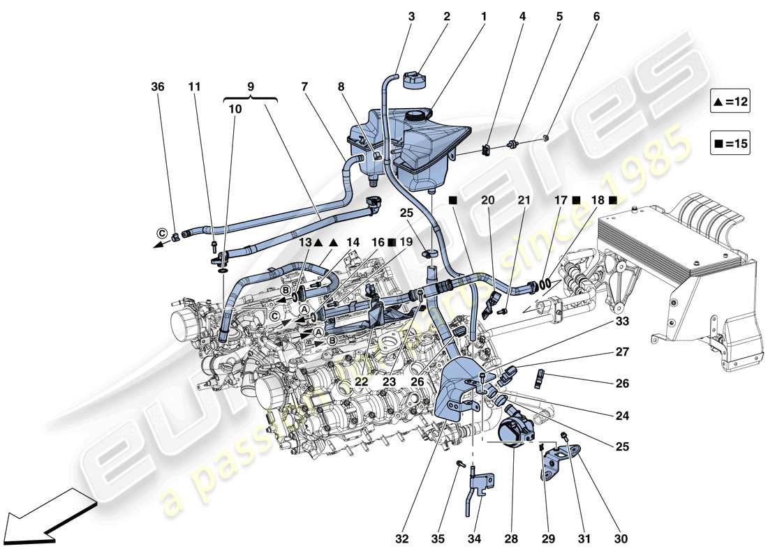 ferrari 488 gtb (rhd) cooling - header tank and pipes part diagram