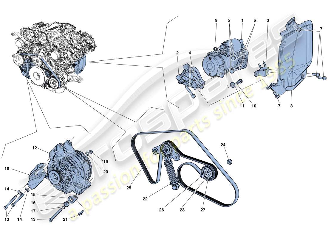 ferrari gtc4 lusso t (rhd) alternator - starter motor part diagram