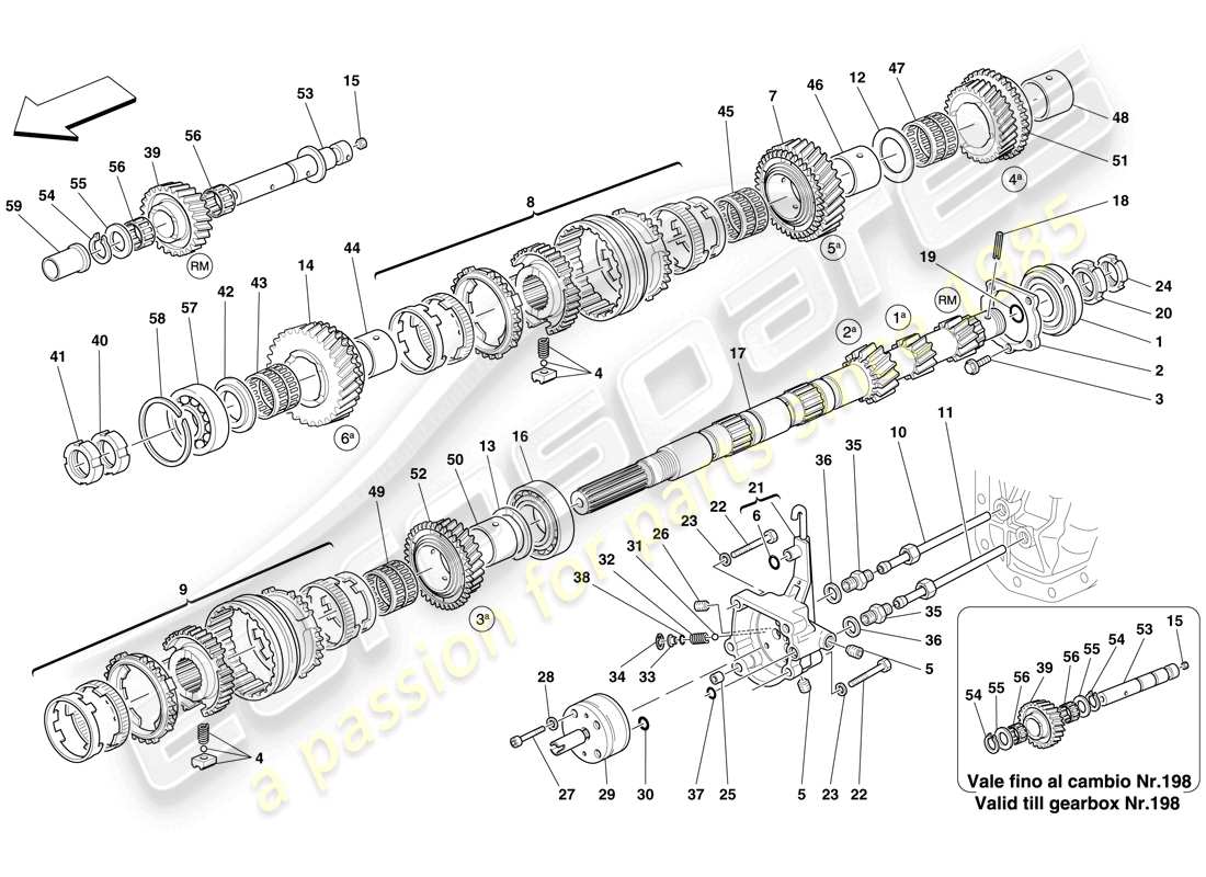 ferrari 612 sessanta (usa) primary gearbox shaft gears and gearbox oil pump part diagram