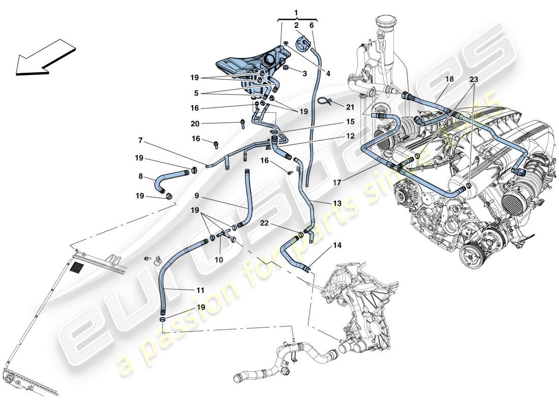 ferrari f12 berlinetta (rhd) cooling - header tank and pipes part diagram