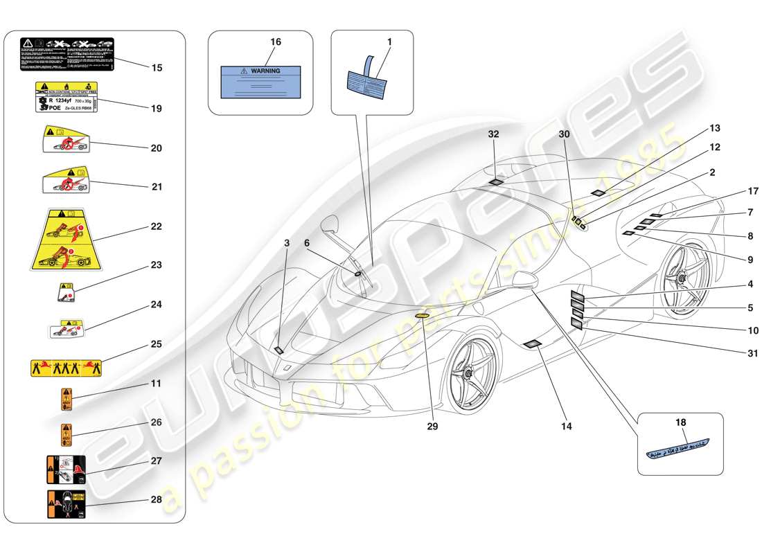 ferrari laferrari aperta (usa) adhesive labels and plaques part diagram